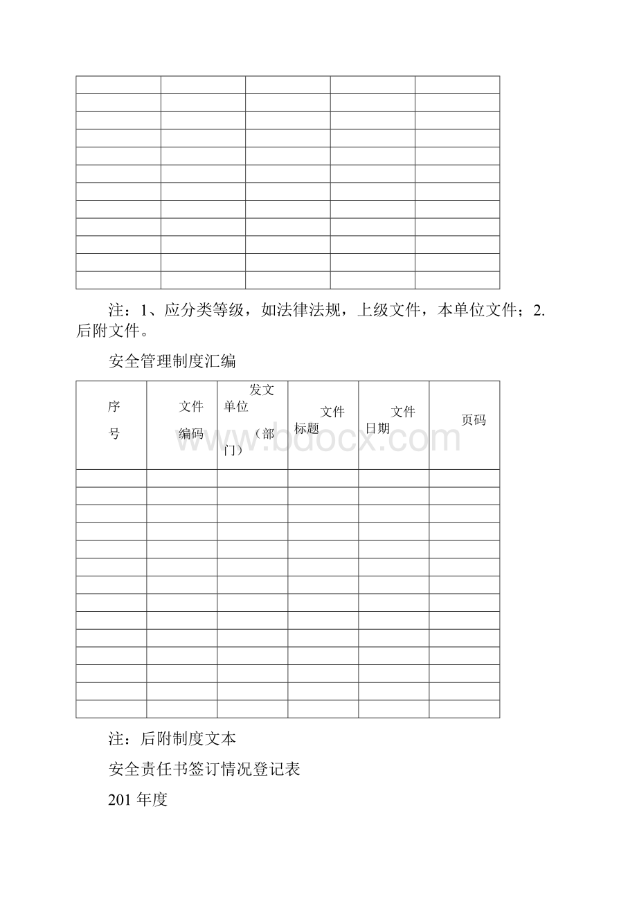 学校安全台账样本.docx_第3页