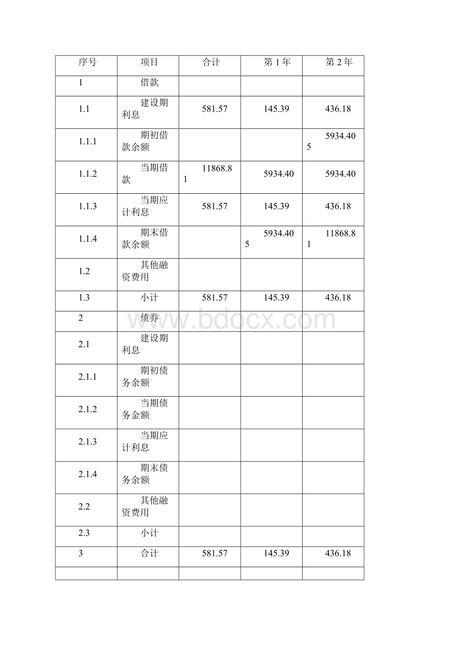 AGV智能搬运机器人项目投资估算.docx_第3页