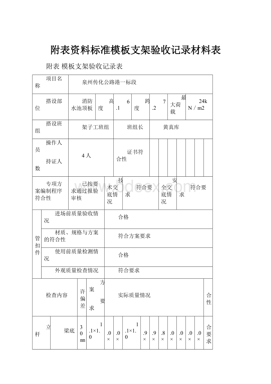 附表资料标准模板支架验收记录材料表Word文档格式.docx_第1页