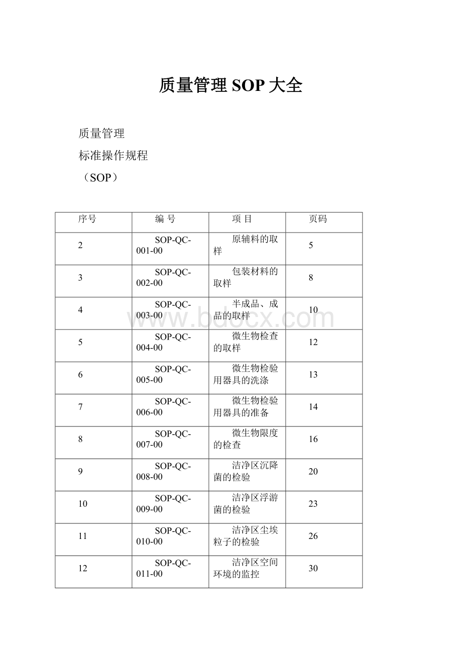 质量管理SOP大全Word文档格式.docx