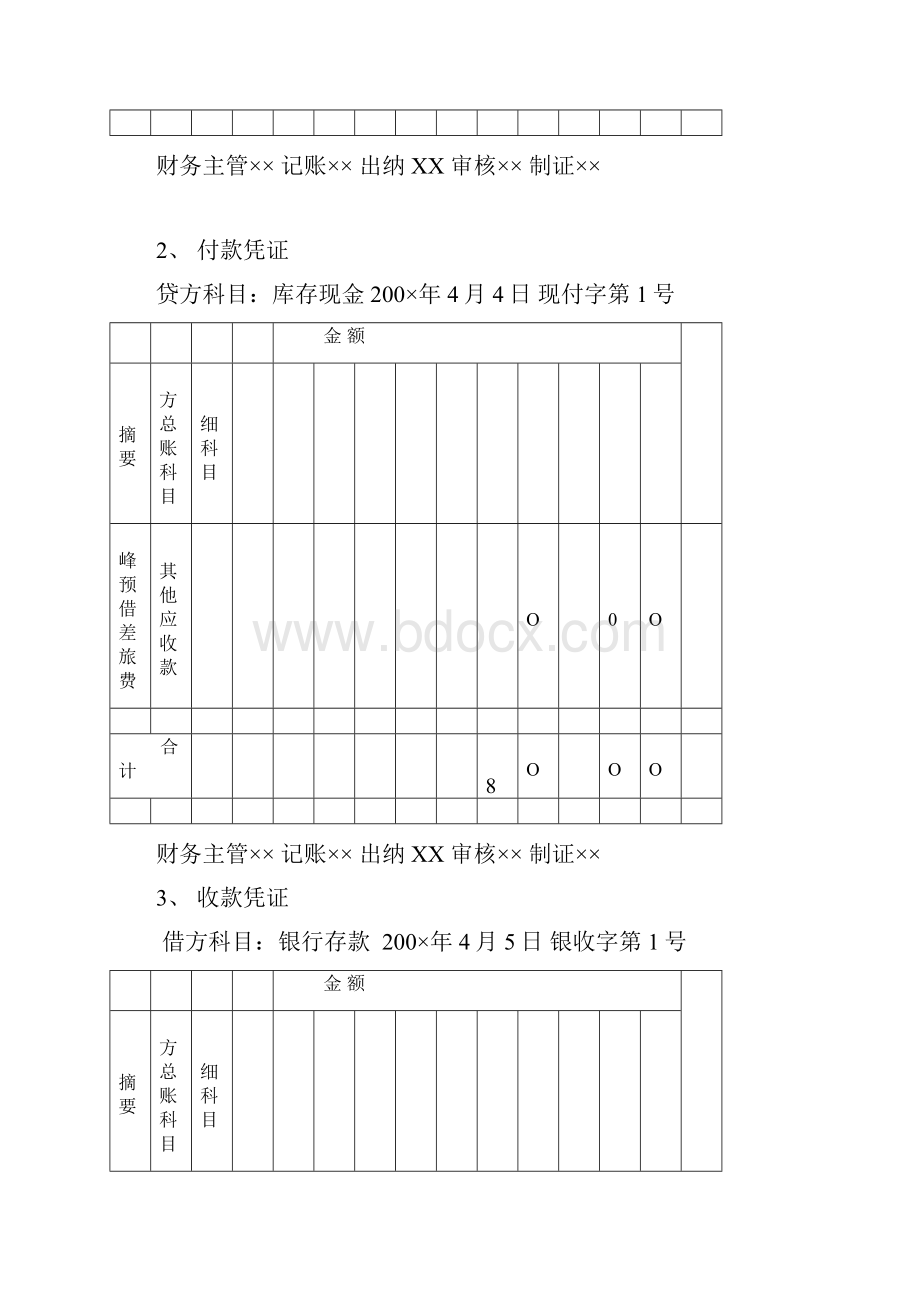 基础会计形成性考核册模拟实验.docx_第3页