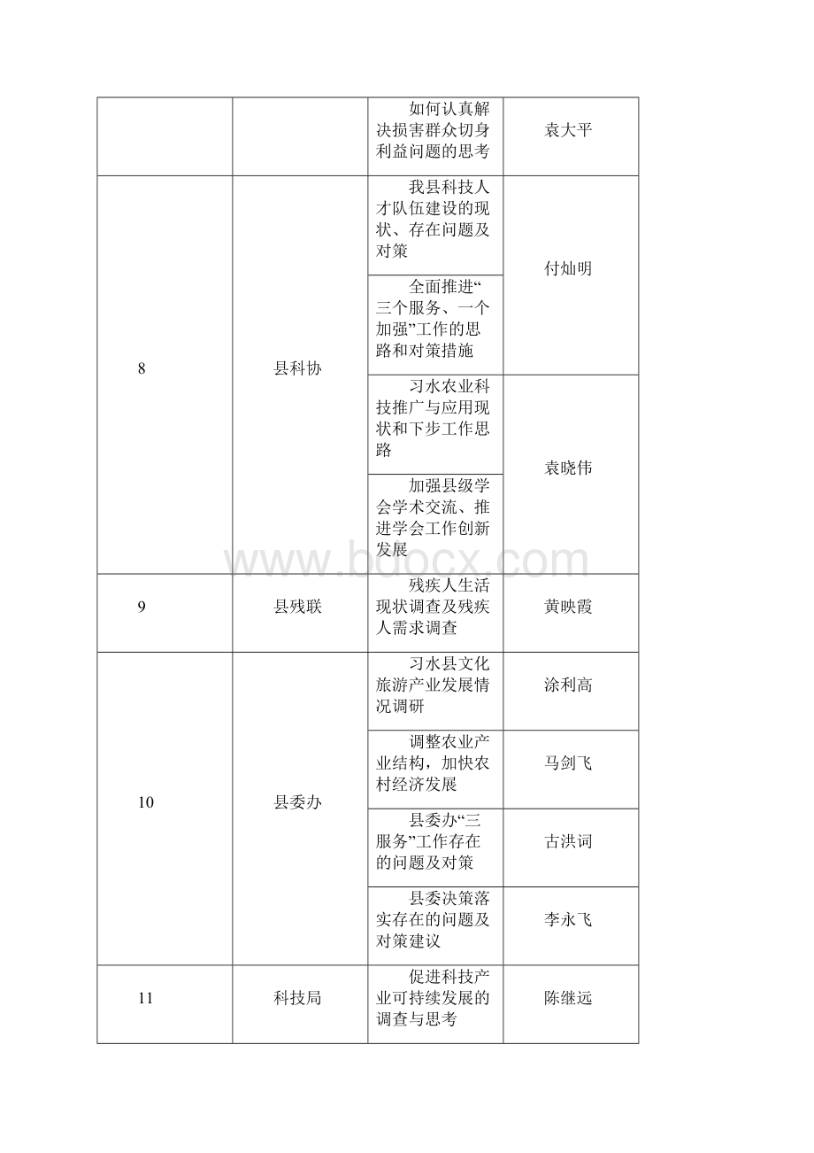 习水县深入学习实践科学发展观活动.docx_第3页