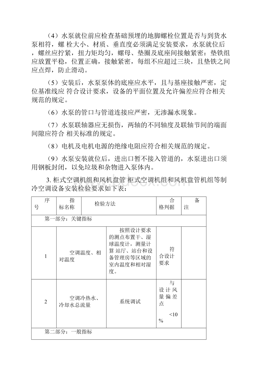 通风空调系统安装施工技术要求.docx_第3页