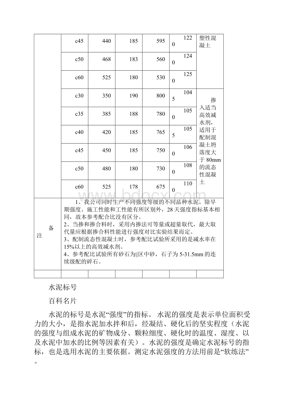 普通水泥混凝土配合比参考表.docx_第3页