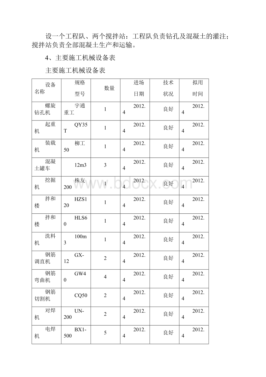 基础施工组织技术方案.docx_第3页