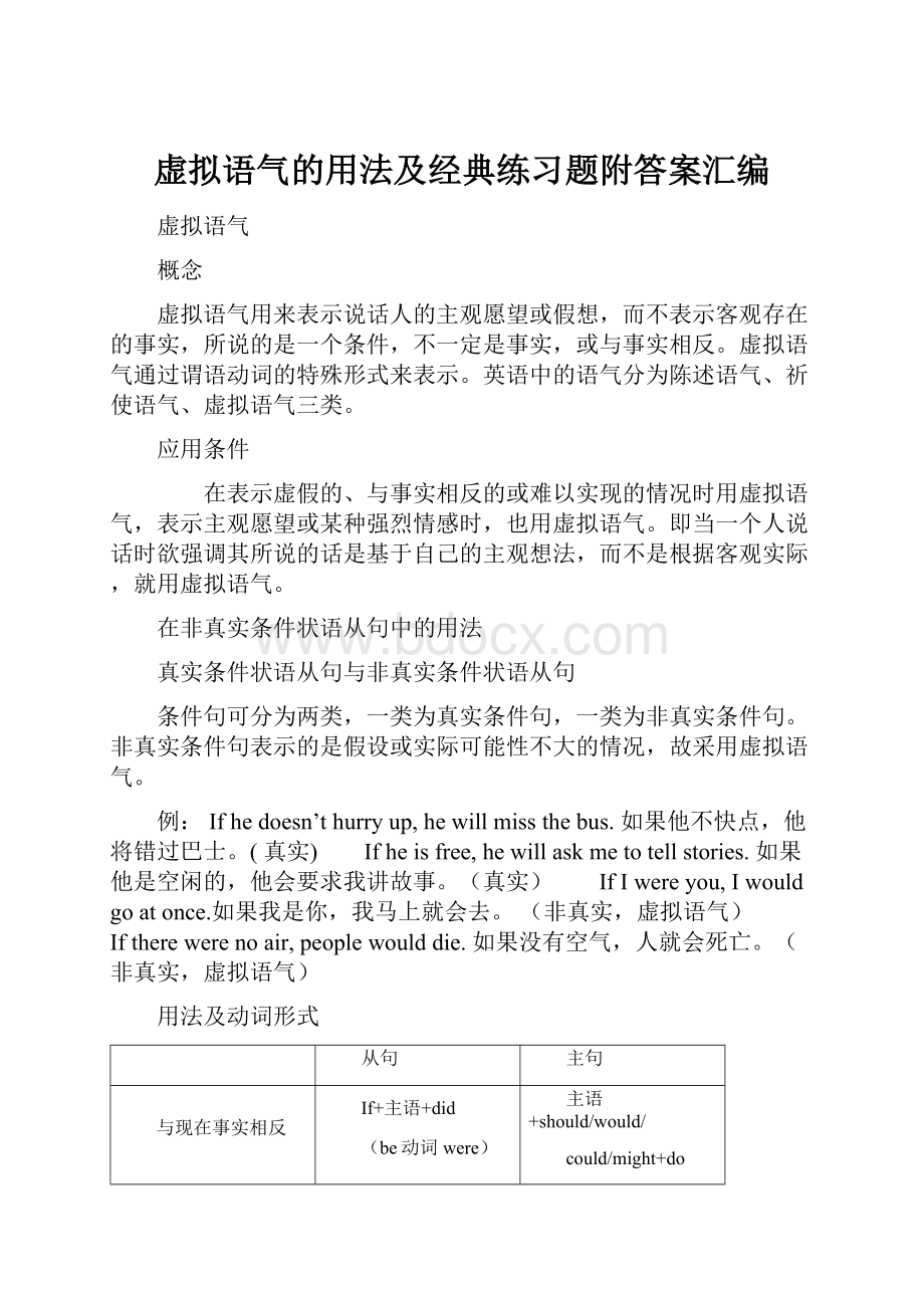 虚拟语气的用法及经典练习题附答案汇编Word下载.docx_第1页