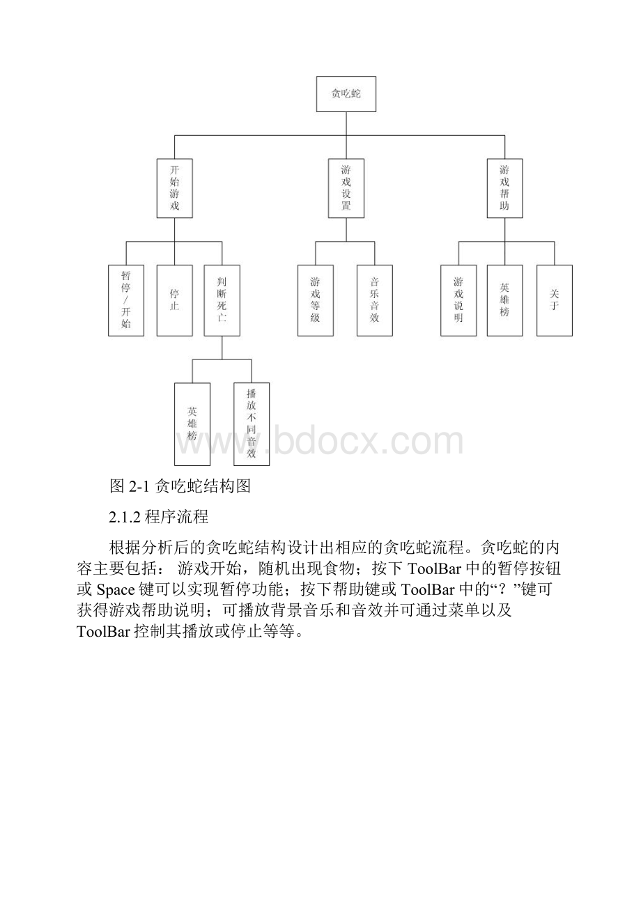 贪吃蛇c++实验报告Word文档下载推荐.docx_第2页