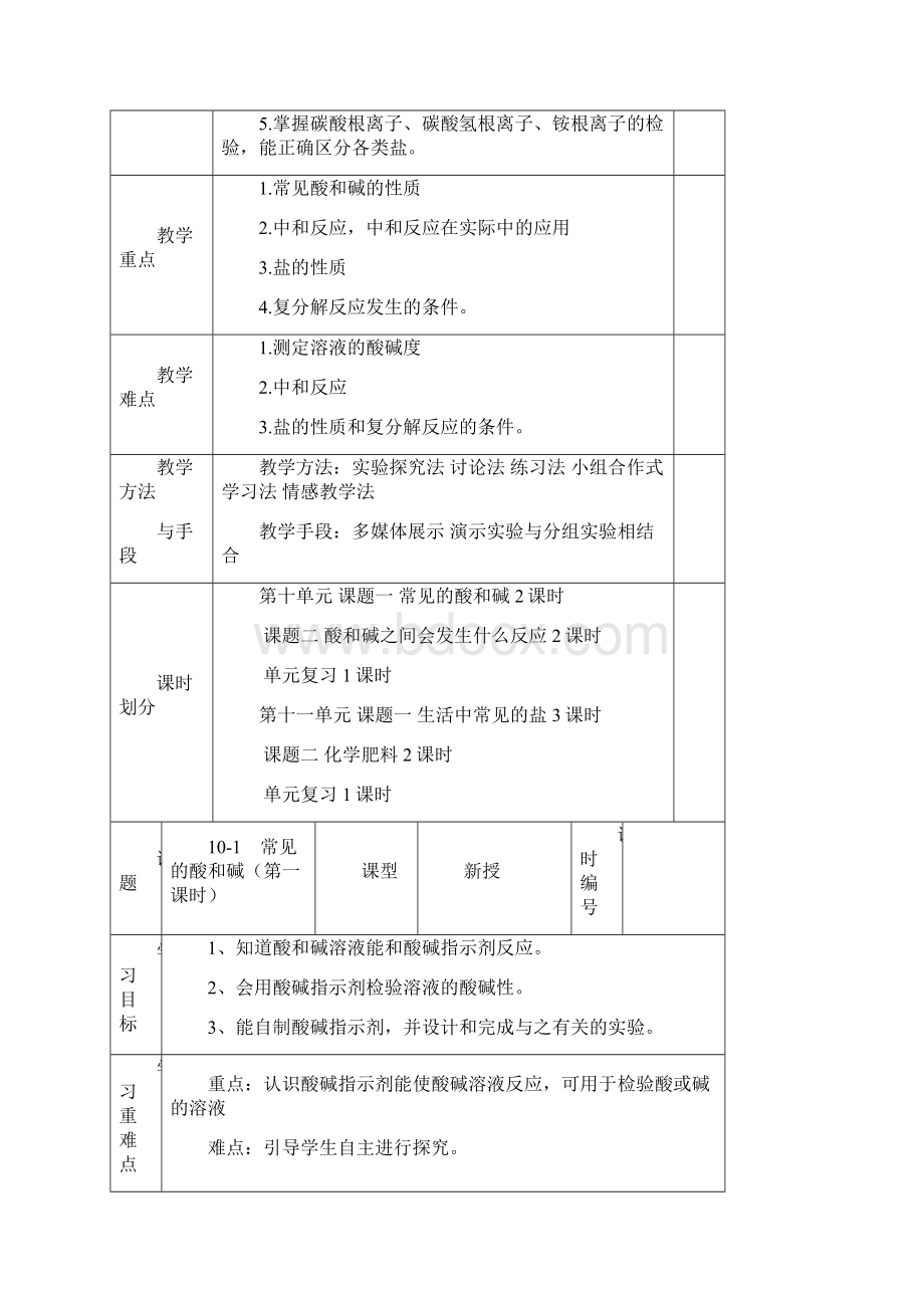 人教版化学九下第十单元《酸和碱》word教案.docx_第2页