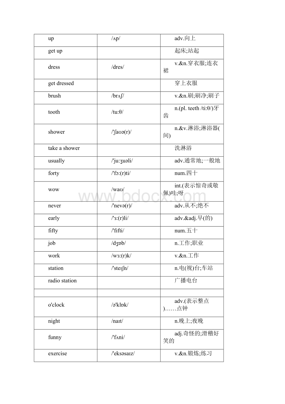 人教版英语七年级下册英语单词表.docx_第3页