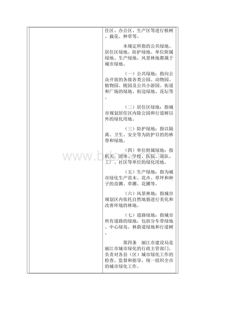 丽江城市绿化管理办法Word格式.docx_第2页