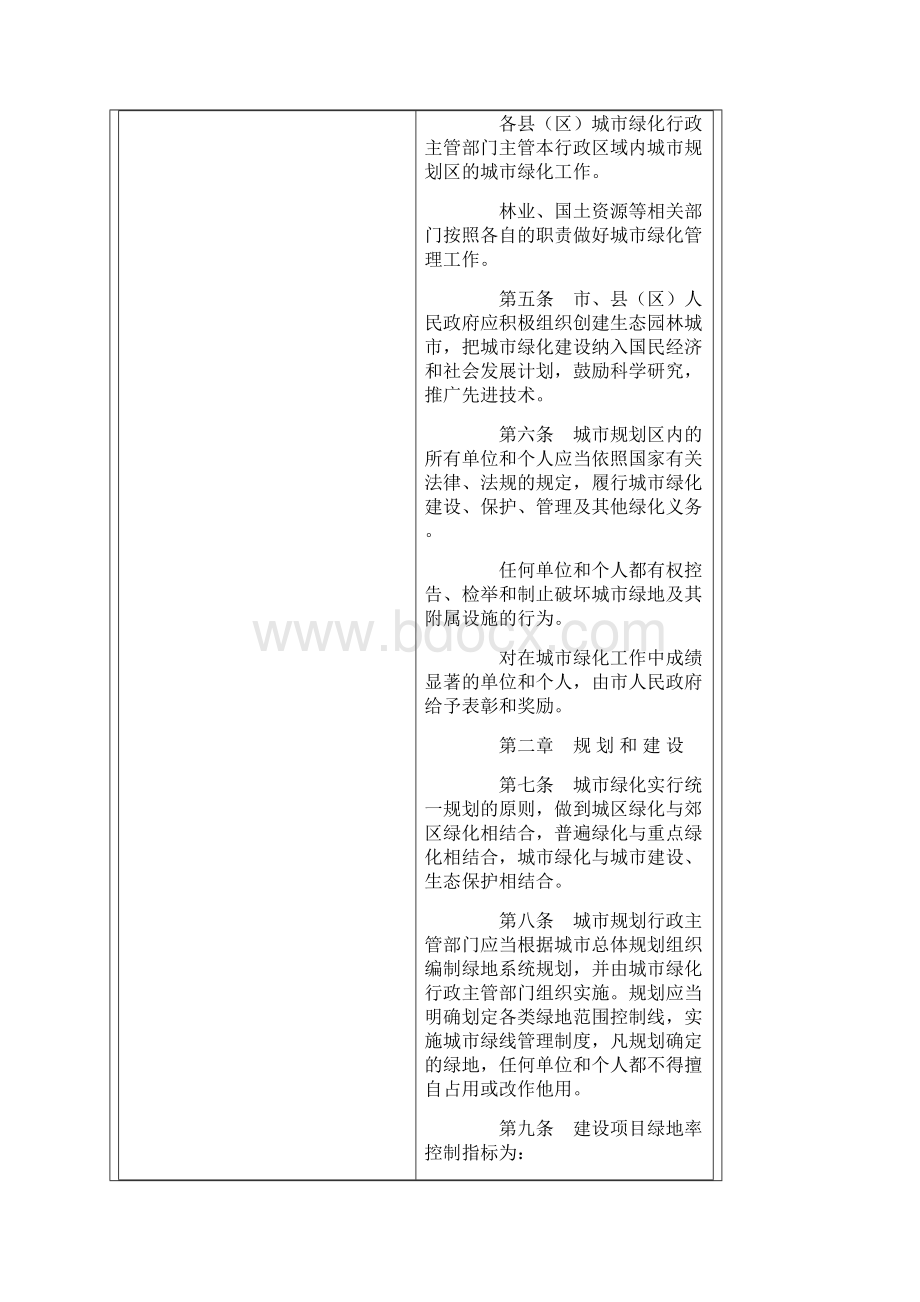 丽江城市绿化管理办法Word格式.docx_第3页