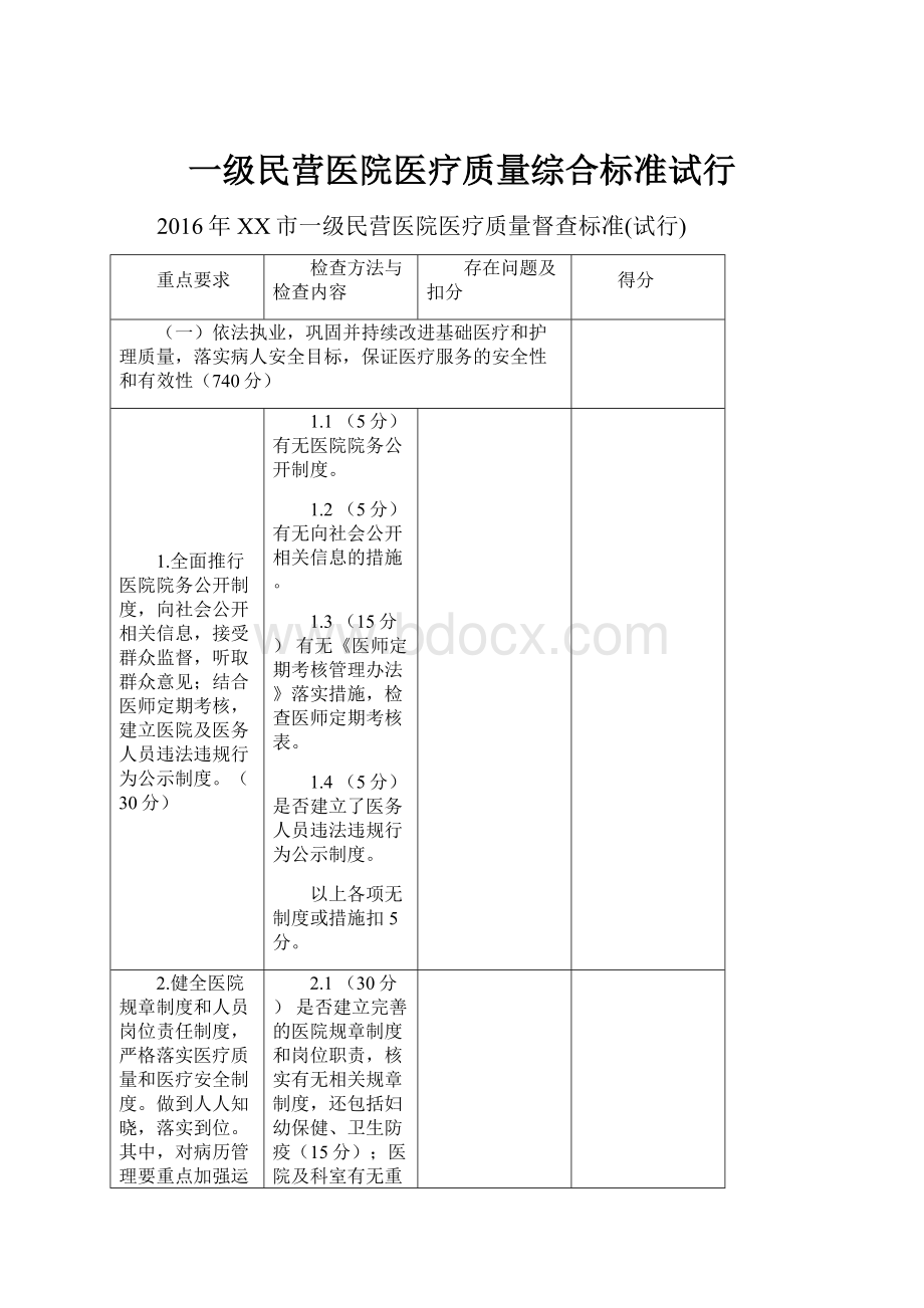 一级民营医院医疗质量综合标准试行Word格式文档下载.docx