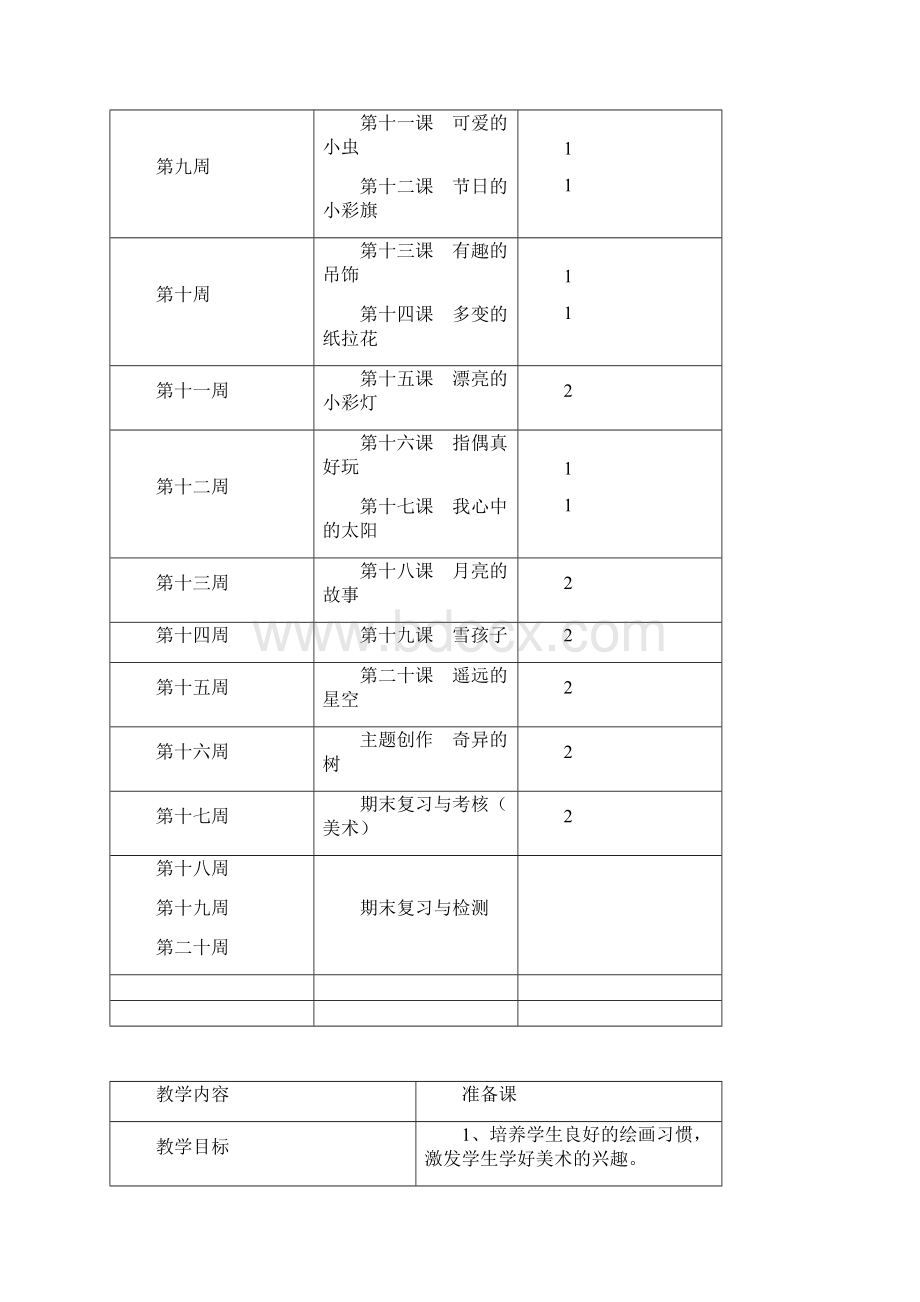 岭南版小学一年级上册美术教案2.docx_第3页