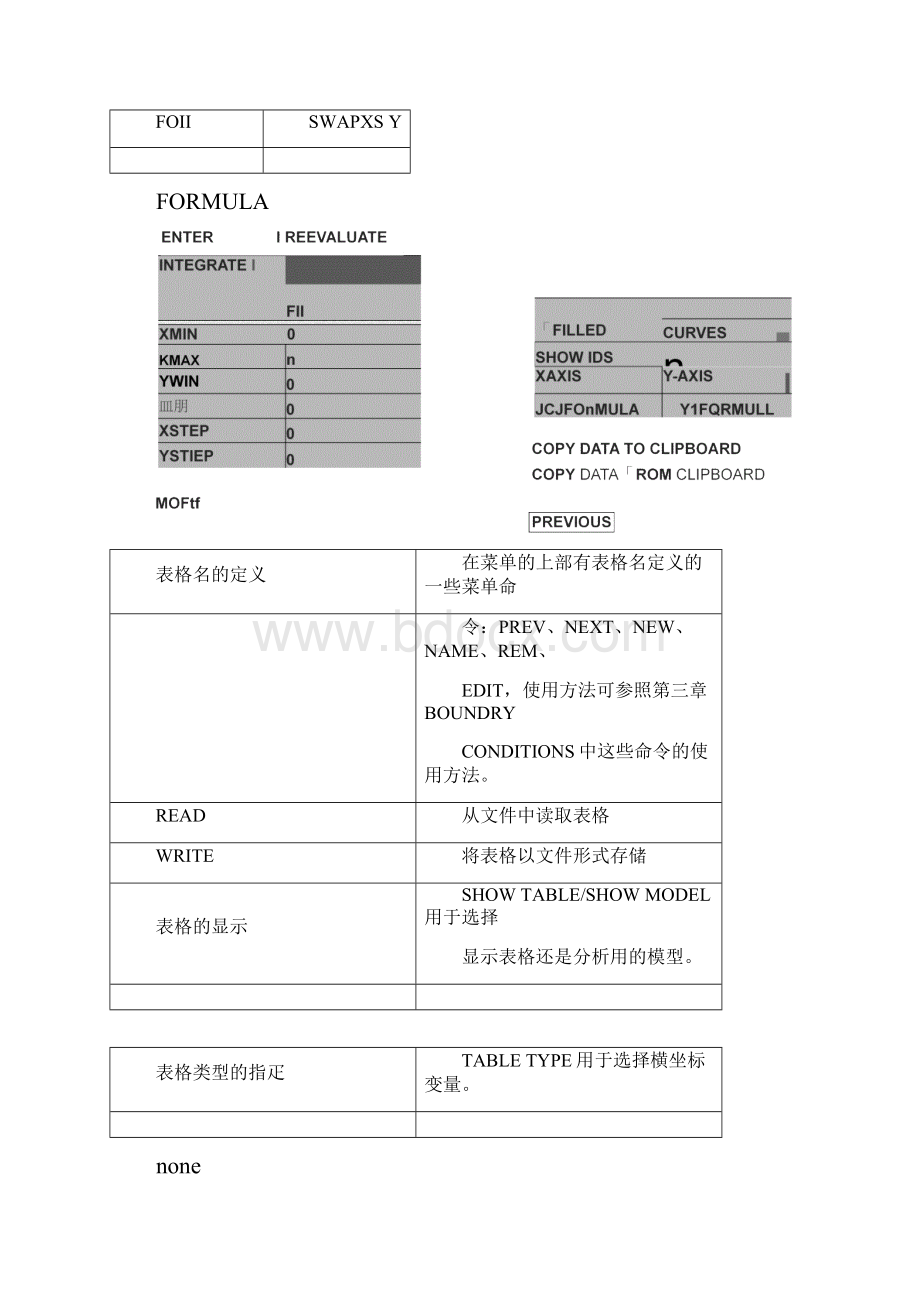 marc中文基本手册第七章表格功能的使用TABLEdoc.docx_第2页