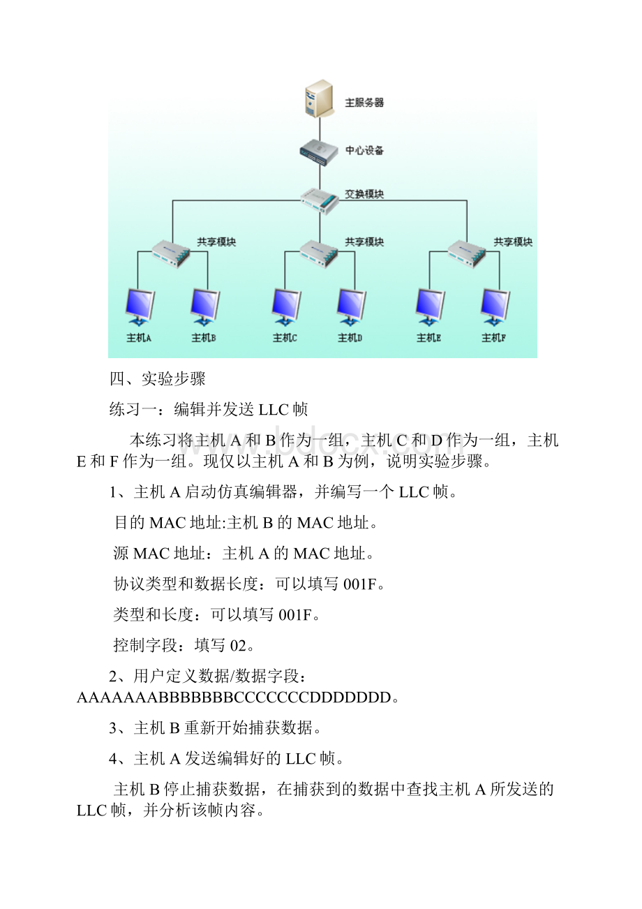 襄樊学院计算机网络实验报告.docx_第3页