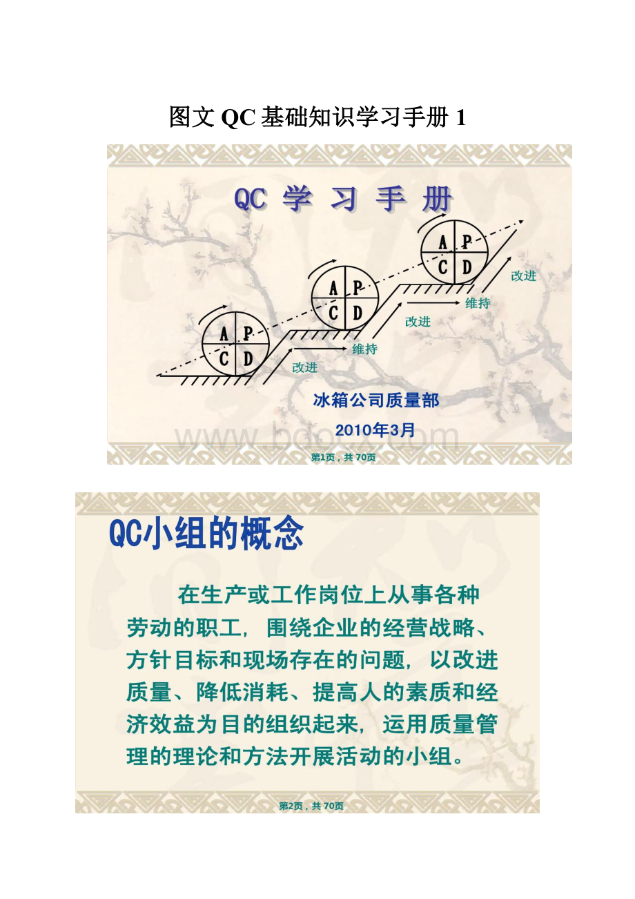 图文QC基础知识学习手册1.docx