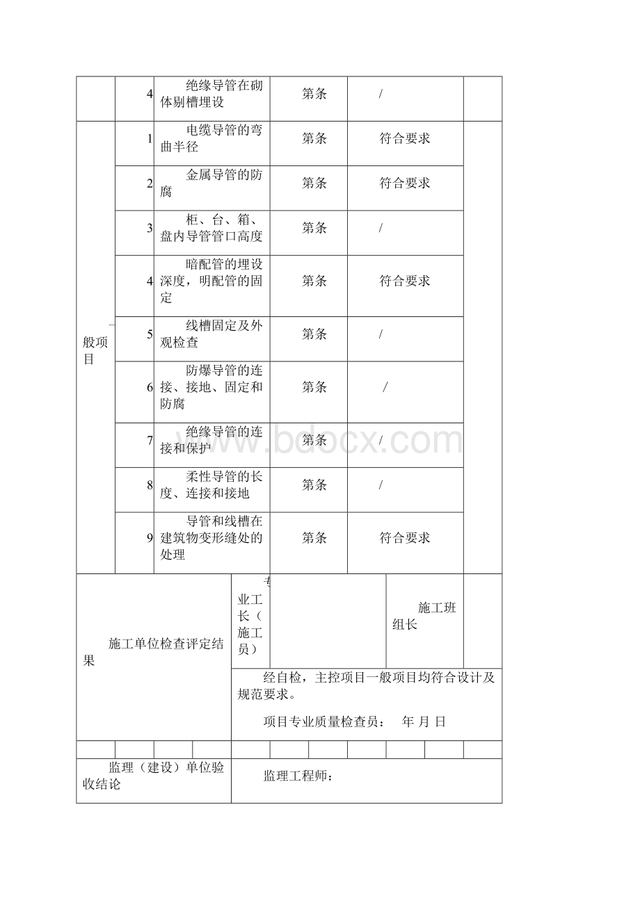 火灾自动报警系统全部检验批质量验收记录表汇总.docx_第2页