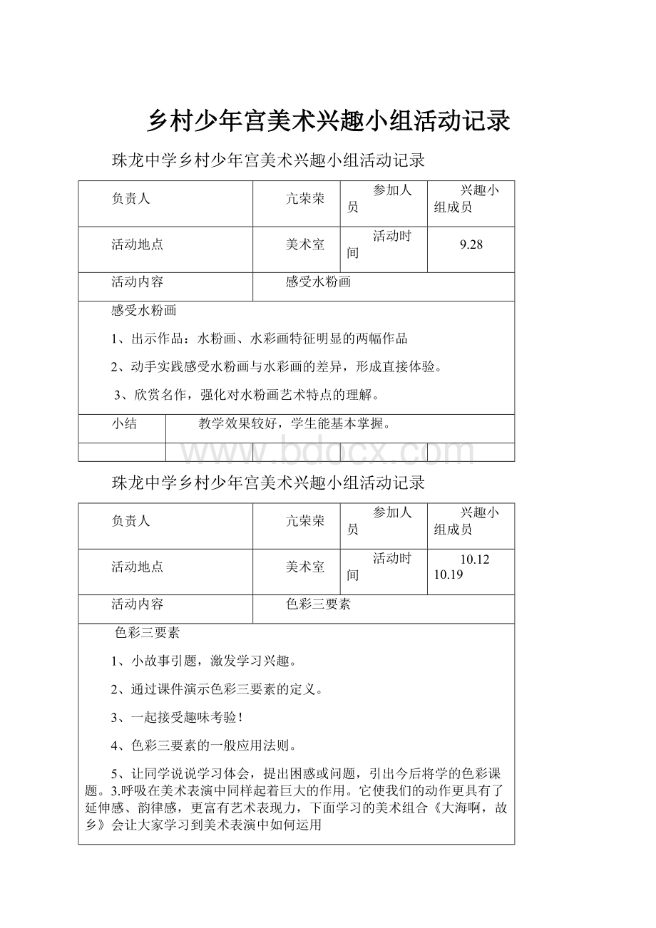 乡村少年宫美术兴趣小组活动记录Word文档格式.docx_第1页