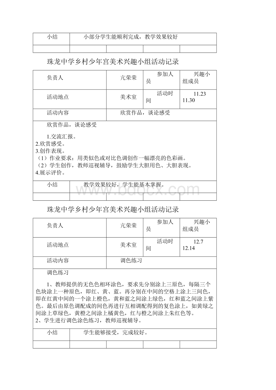 乡村少年宫美术兴趣小组活动记录Word文档格式.docx_第3页