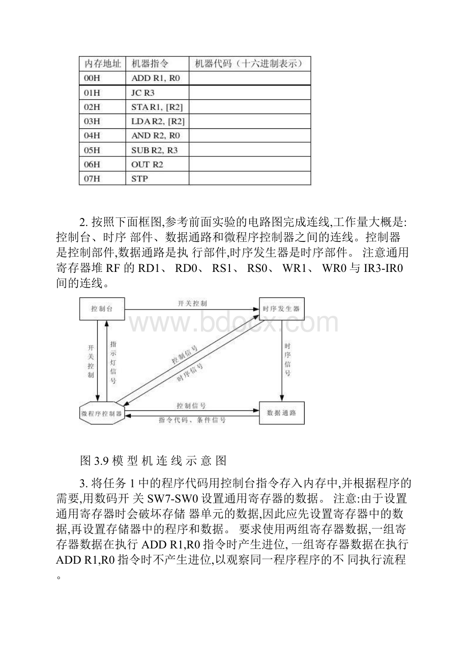 CPU组成与机器指令执行周期实验.docx_第2页