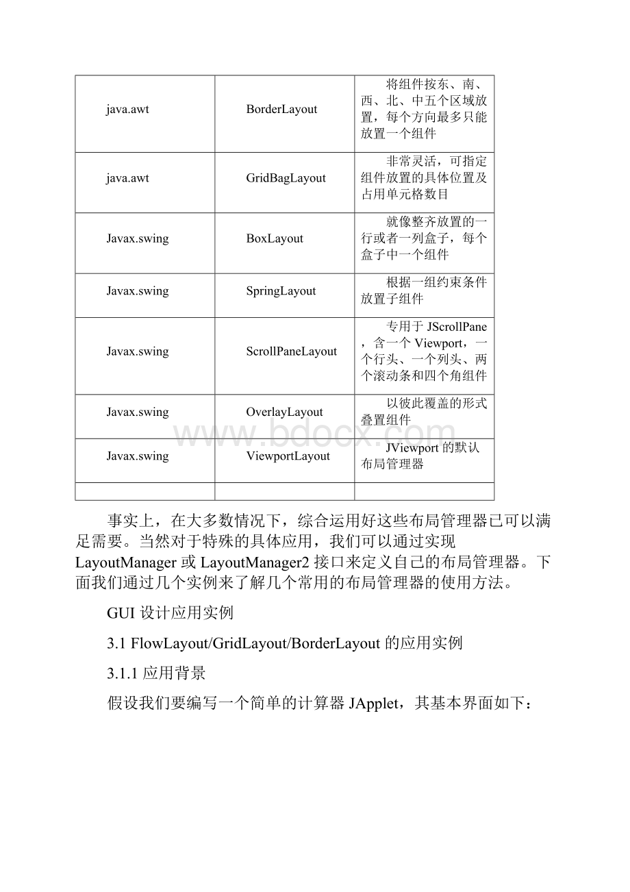 Java 图形用户界面设计Word文档格式.docx_第3页