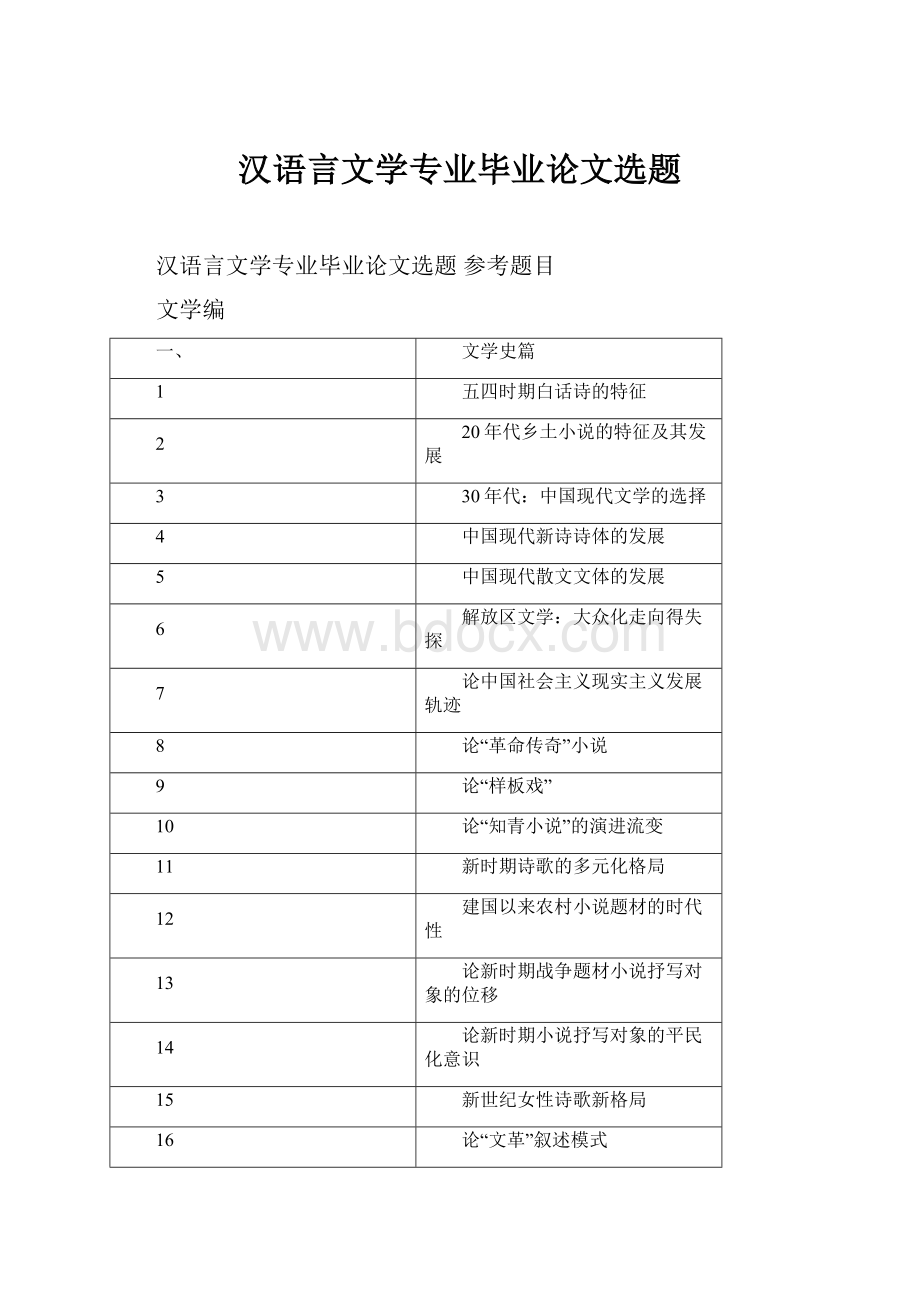 汉语言文学专业毕业论文选题Word文件下载.docx