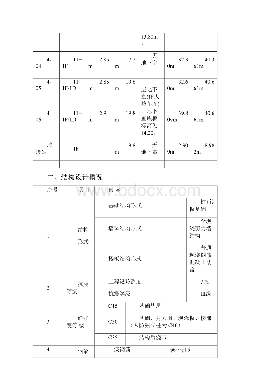 悬挑卸料平台专项施工方案.docx_第2页