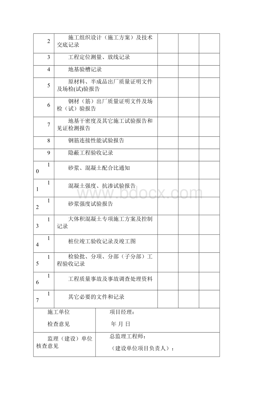 工程质量控制资料核查系列表格.docx_第3页