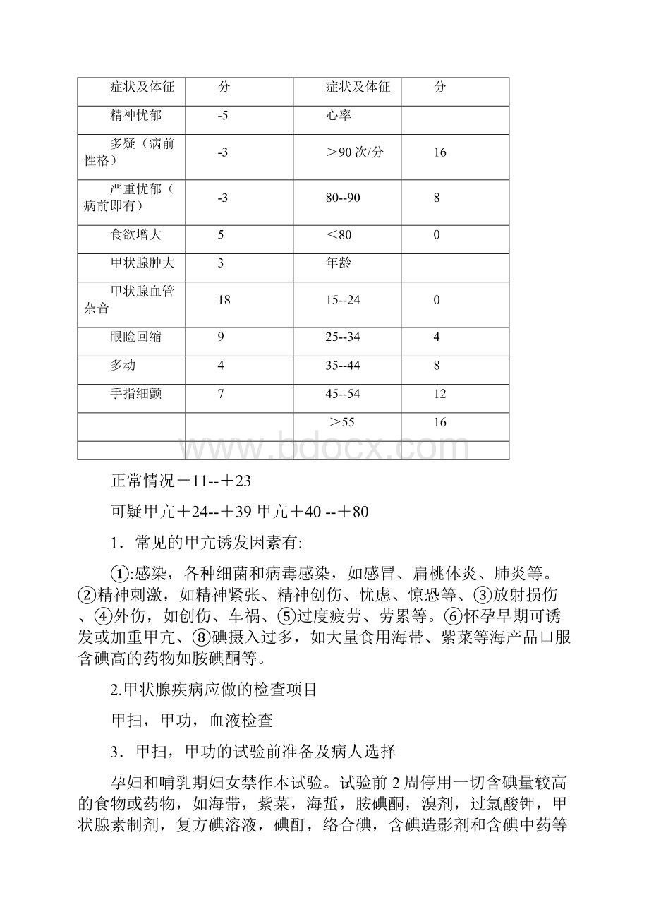 甲亢诊断指数1.docx_第2页