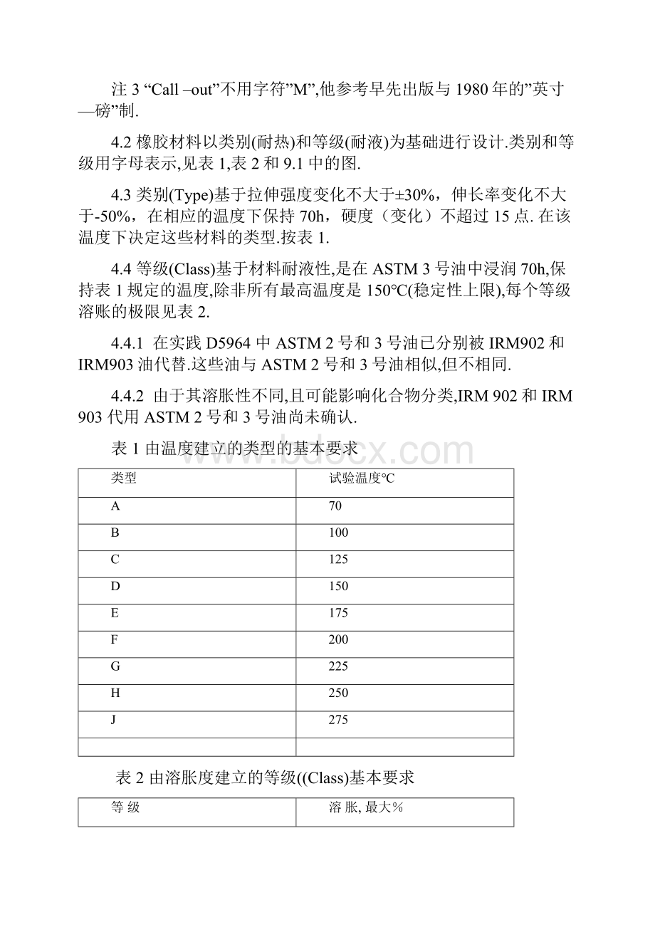 astm d2汽车橡胶产品分类系统标准中文.docx_第3页