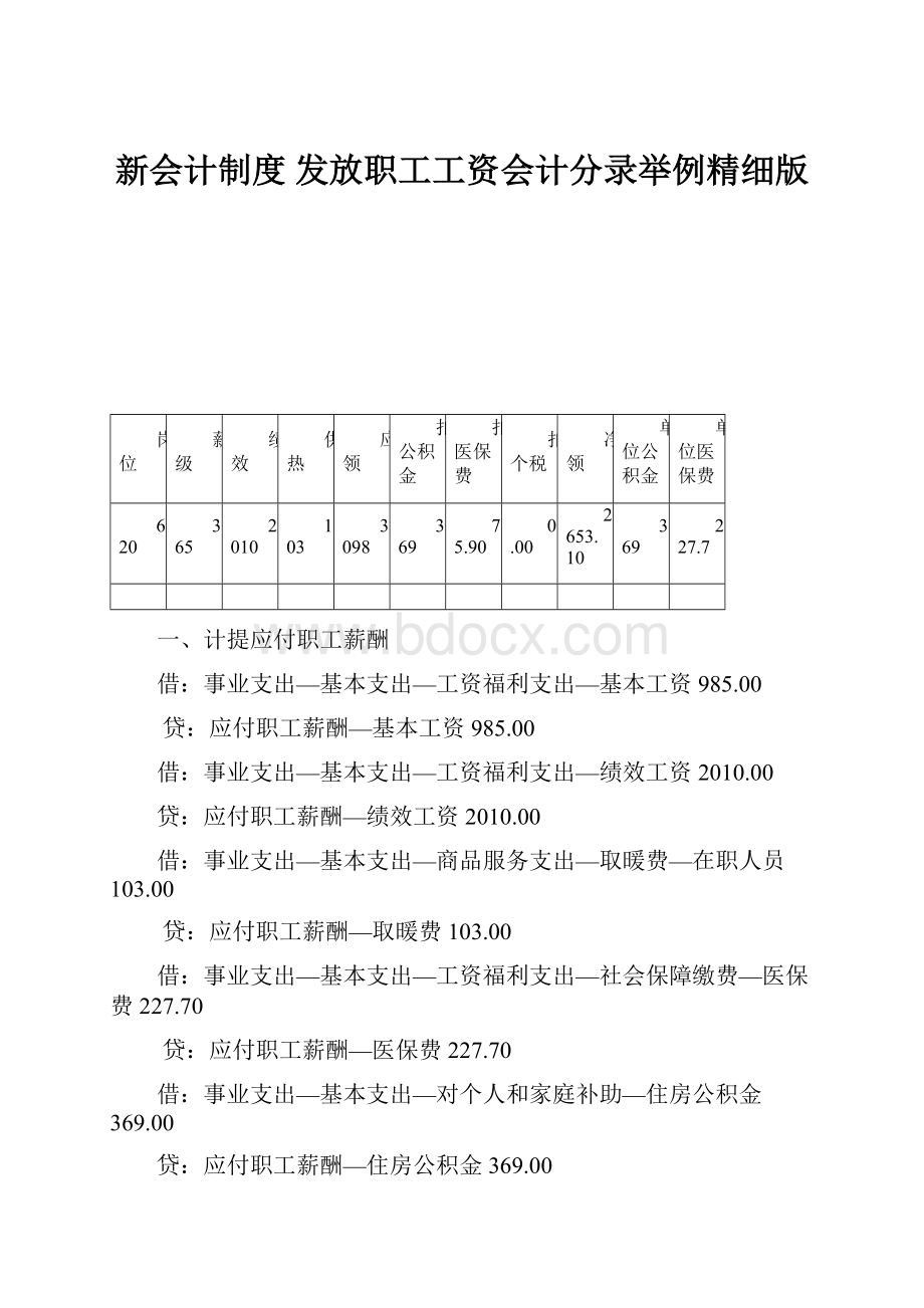 新会计制度 发放职工工资会计分录举例精细版.docx_第1页