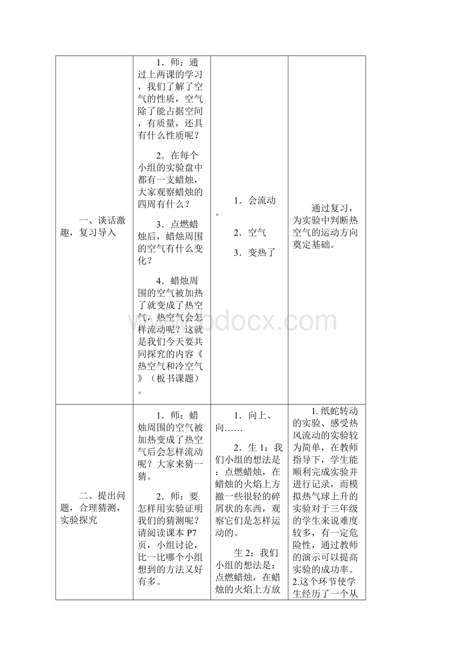 新教材小学科学苏教版三年级上册3热空气和冷空气教案教学设计.docx_第3页