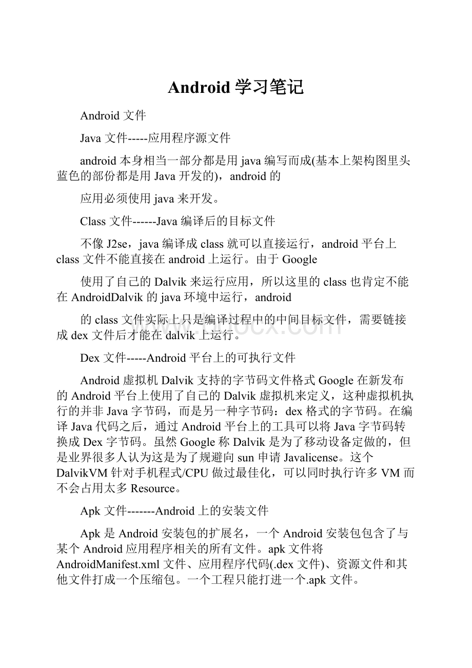 Android学习笔记Word文档下载推荐.docx