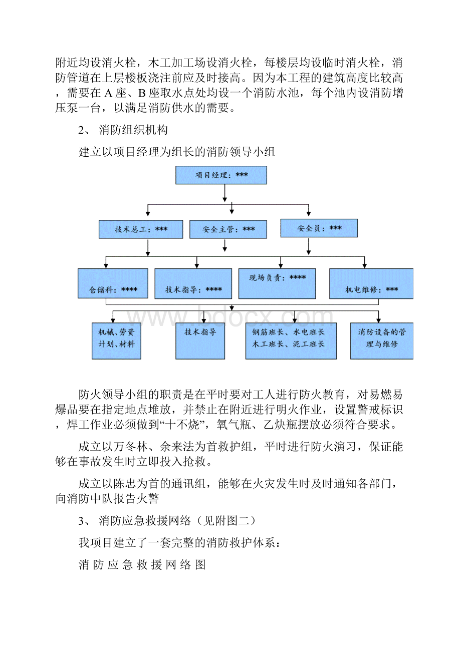 建筑施工现场消防防火专项方案设计Word下载.docx_第2页