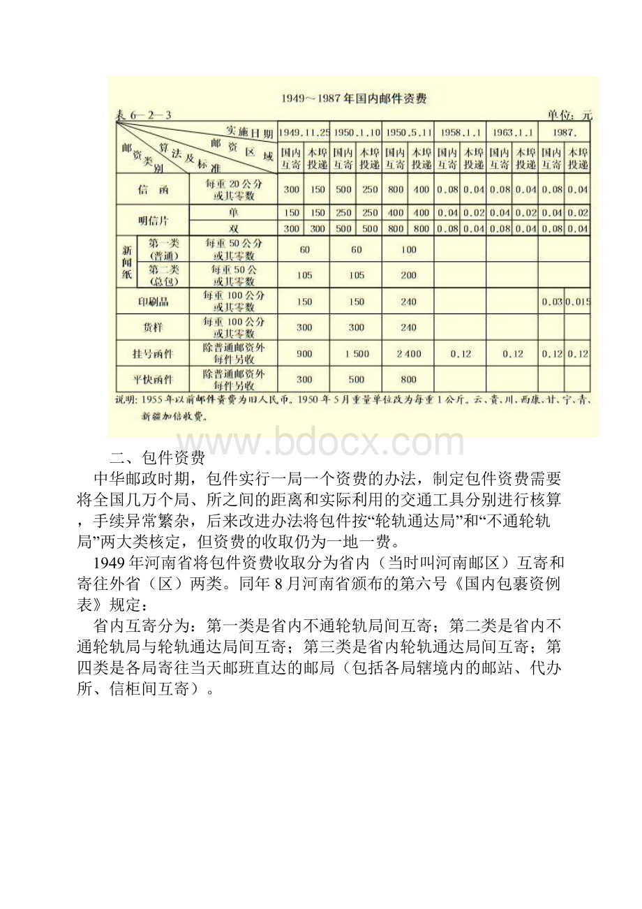 河南邮政资费.docx_第3页