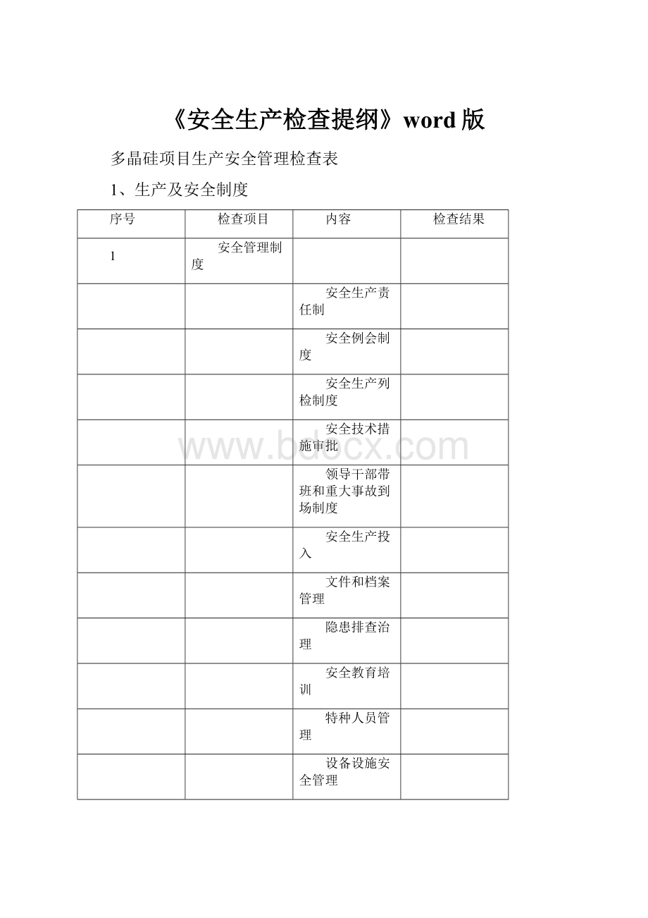 《安全生产检查提纲》word版.docx_第1页