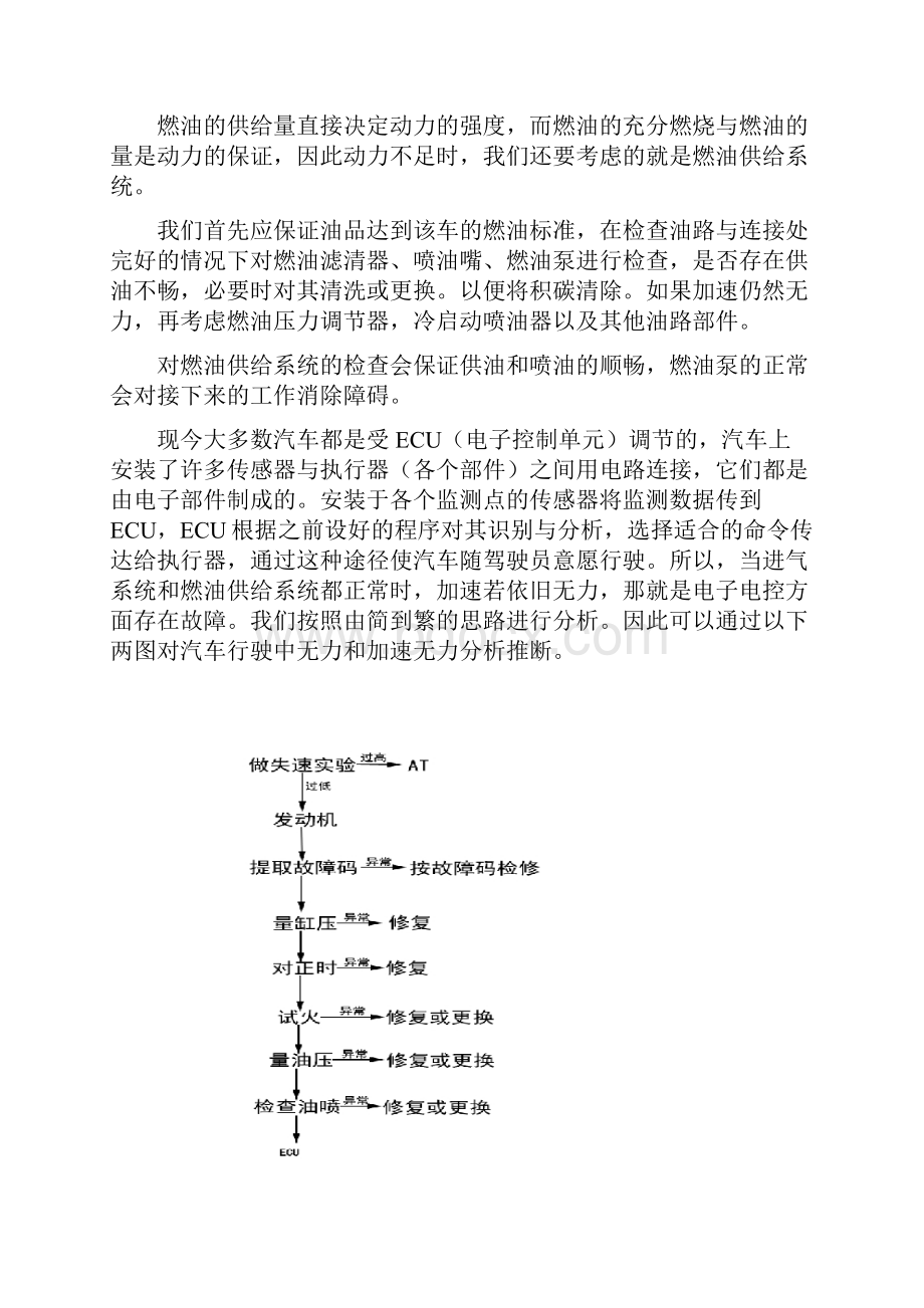 Get汽车行驶加速无力Word格式.docx_第3页