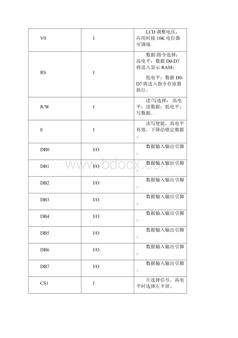 基于51单片机的贪食蛇游戏机开发.docx_第2页