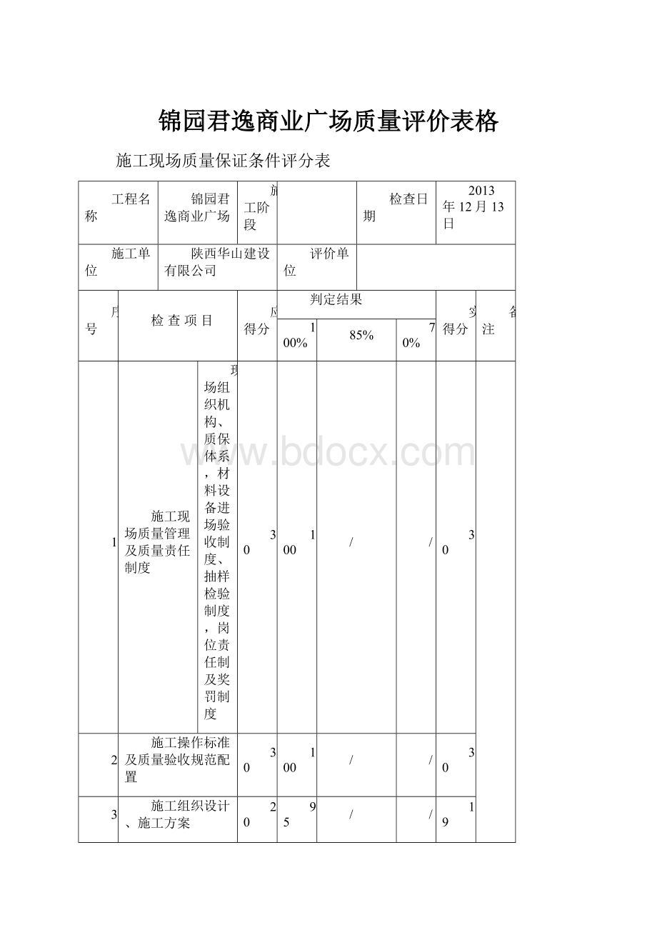 锦园君逸商业广场质量评价表格.docx