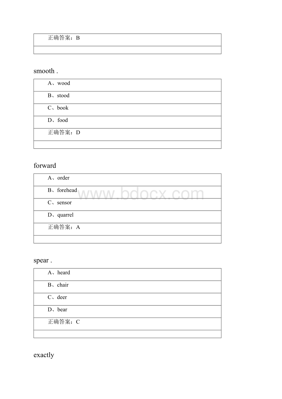 中央电大学位英语复习资料辩音题.docx_第2页