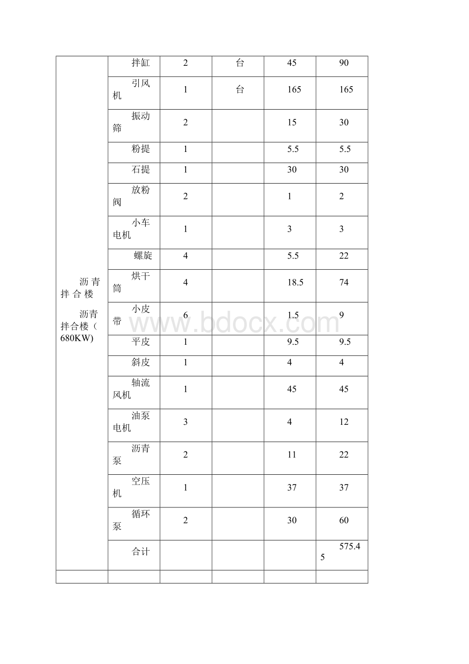 临时用电方案.docx_第3页