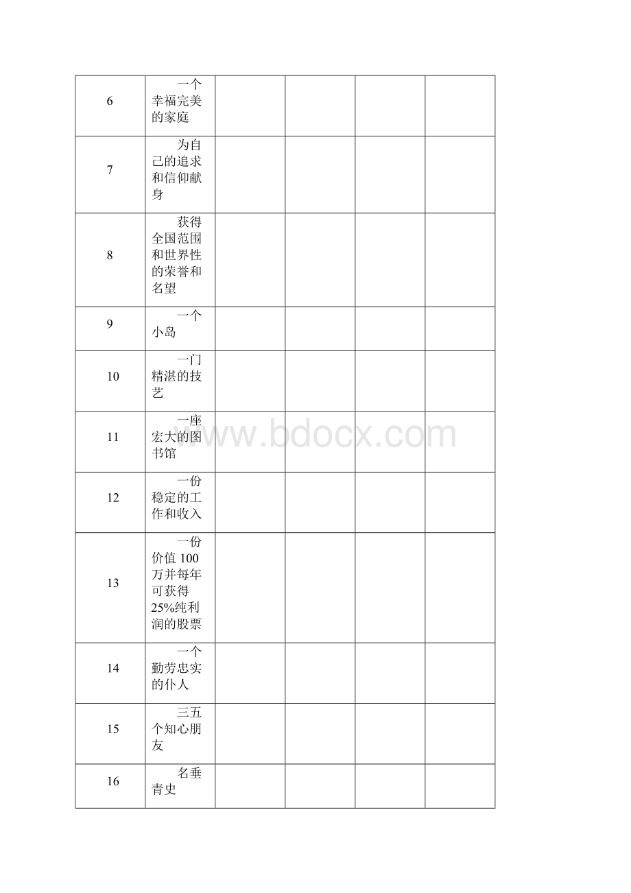 职业价值取向及其调整教案.docx_第3页