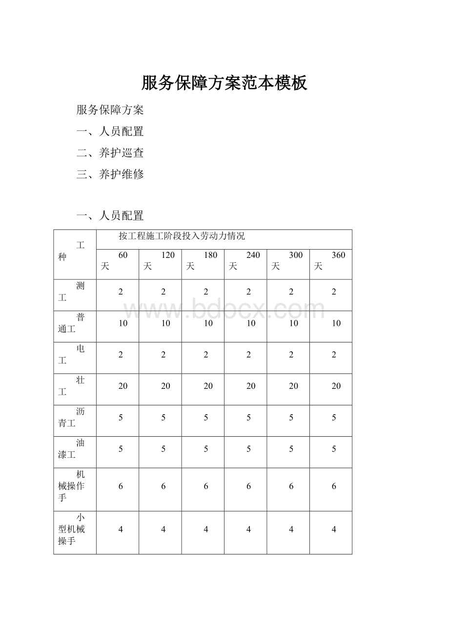 服务保障方案范本模板文档格式.docx_第1页