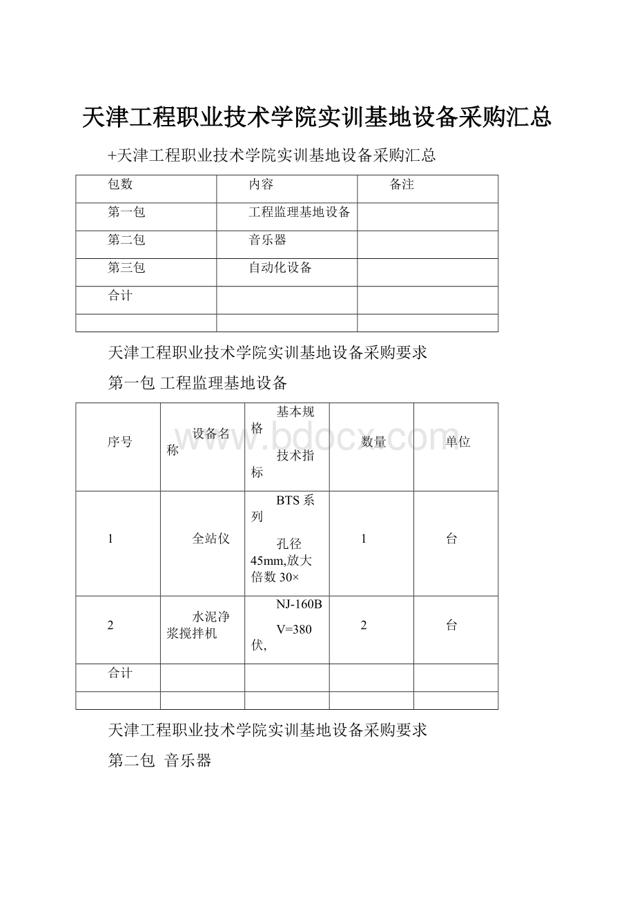 天津工程职业技术学院实训基地设备采购汇总Word文档下载推荐.docx_第1页