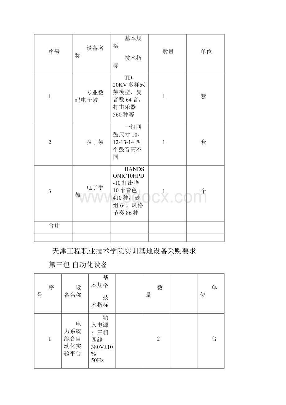 天津工程职业技术学院实训基地设备采购汇总Word文档下载推荐.docx_第2页