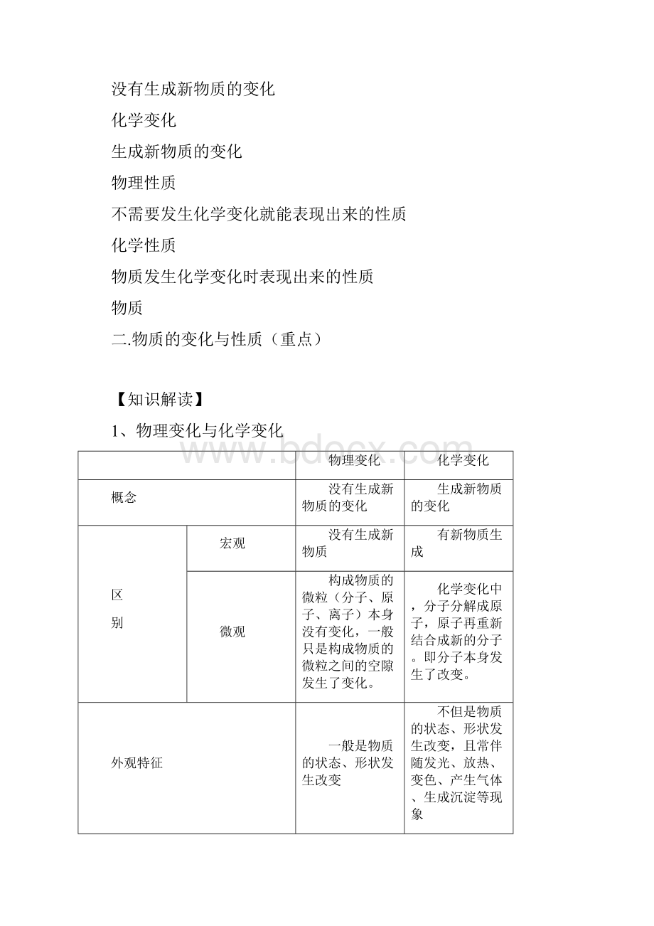 鲁教版九年级化学知识点汇编.docx_第2页