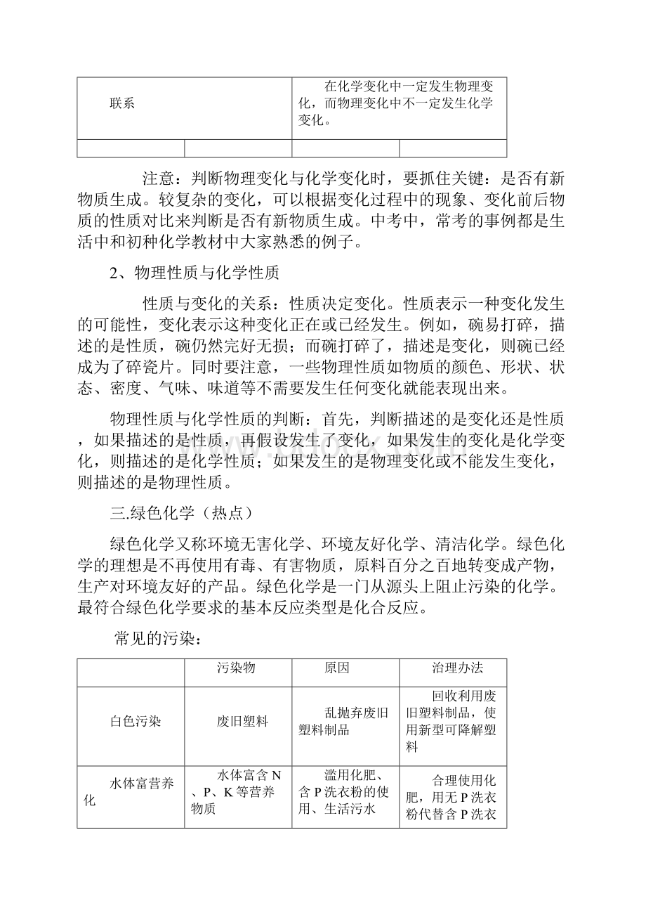 鲁教版九年级化学知识点汇编.docx_第3页