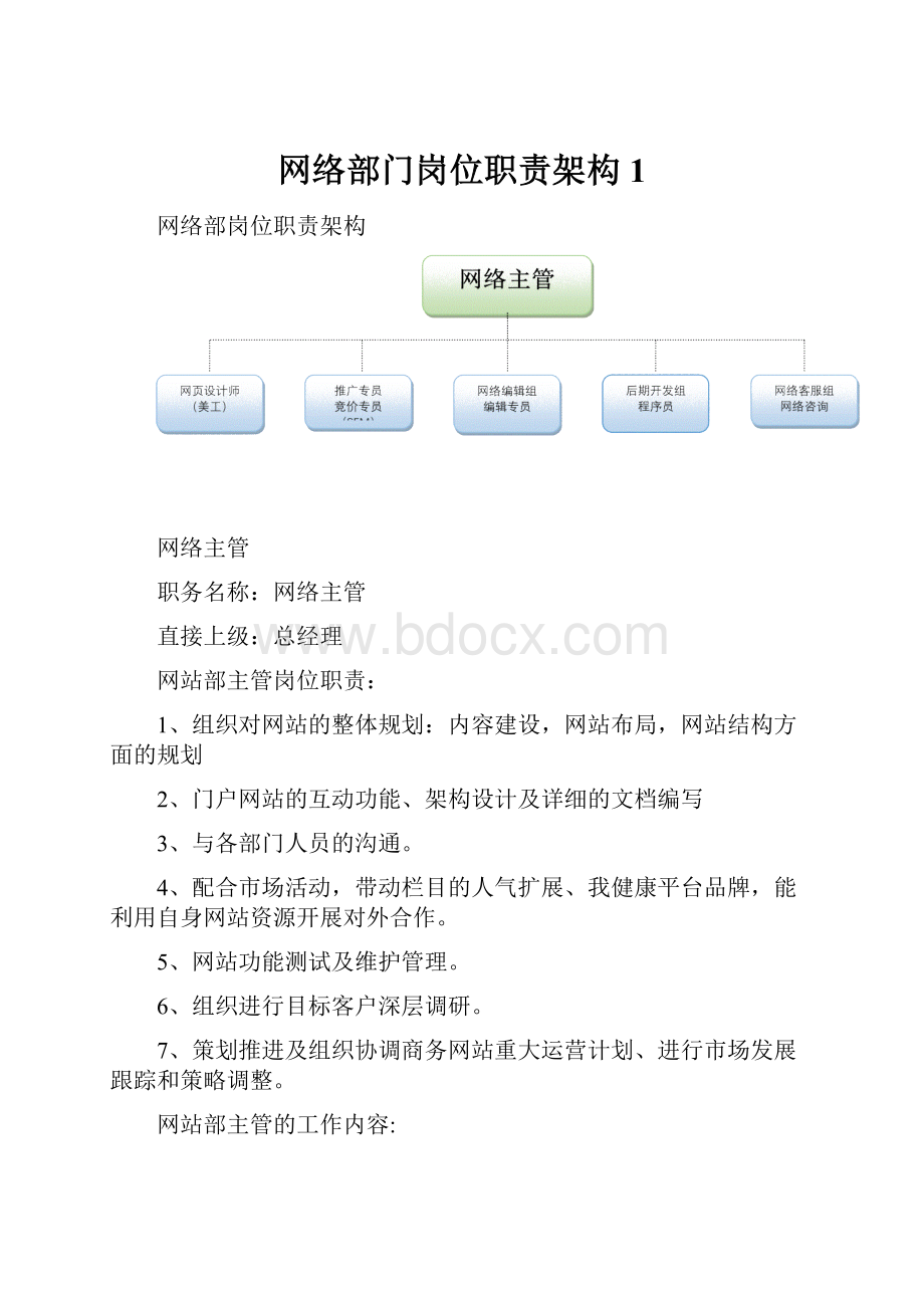 网络部门岗位职责架构1.docx