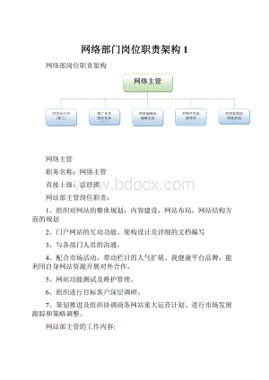 网络部门岗位职责架构1文档格式.docx