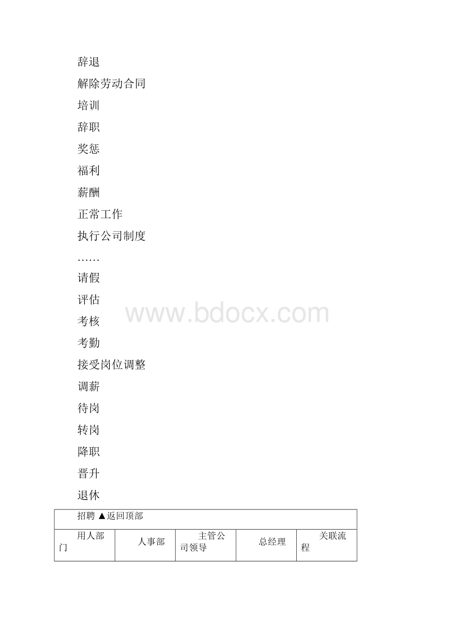 人事管理完善流程图.docx_第3页